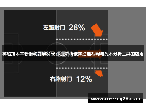英超技术革新推动赛事发展 深度解析视频助理裁判与战术分析工具的应用 英超技术革新推动赛事发展 深度解析视频助理裁判与战术分析工具的应用