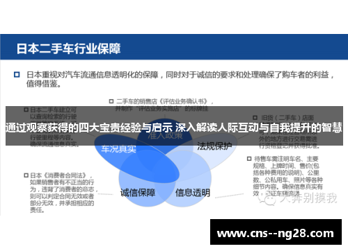 通过观察获得的四大宝贵经验与启示 深入解读人际互动与自我提升的智慧