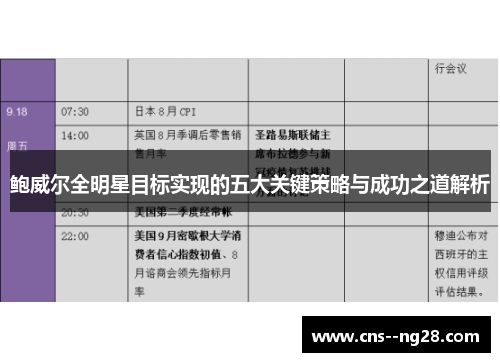 鲍威尔全明星目标实现的五大关键策略与成功之道解析 鲍威尔全明星目标实现的五大关键策略与成功之道解析
