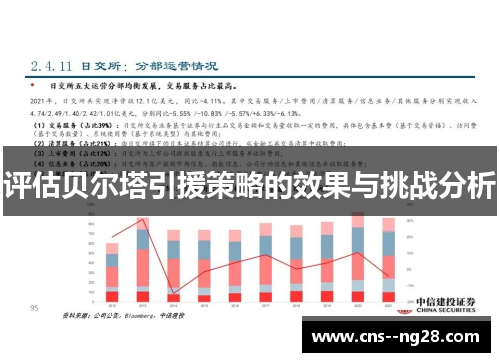 评估贝尔塔引援策略的效果与挑战分析 评估贝尔塔引援策略的效果与挑战分析