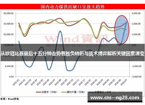 从欧冠比赛最后十五分钟走势看胜负转折与战术博弈解析关键因素演变