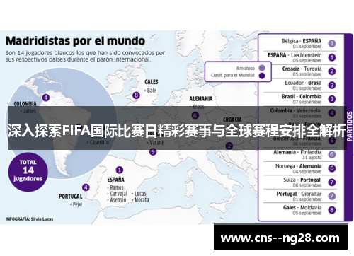 深入探索FIFA国际比赛日精彩赛事与全球赛程安排全解析