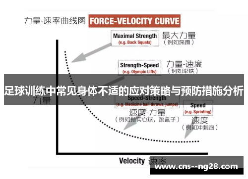 足球训练中常见身体不适的应对策略与预防措施分析