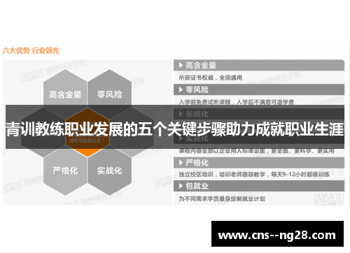 青训教练职业发展的五个关键步骤助力成就职业生涯